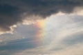 Iridescence in clouds