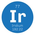 Iridium chemical element