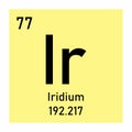 Iridium chemical symbol Royalty Free Stock Photo