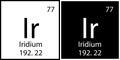 Iridium chemical symbol. Periodic table. Black and white squares. Education process. Vector illustration. Stock image. Royalty Free Stock Photo