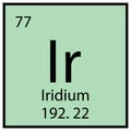 Iridium element. Mendeleev table. Chemical icon. Square frame. Blue background. Vector illustration. Stock image. Royalty Free Stock Photo