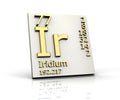 Iridium form Periodic Table of Elements Royalty Free Stock Photo