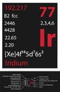 Iridium icon