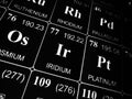Iridium on the periodic table of the elements Royalty Free Stock Photo