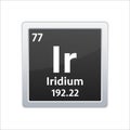 Iridium symbol. Chemical element of the periodic table. Vector stock illustration. Royalty Free Stock Photo
