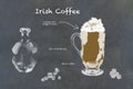 Irish Coffee Cocktail sketch on blackboard Royalty Free Stock Photo