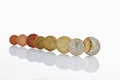 Irish and euro coins on white background