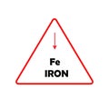 Red triangle with text iron and iron atomic symbol and with a red downward arrow, iron deficiency concept