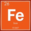 Iron chemical element, orange square symbol