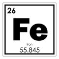 Iron chemical element