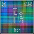 Iron chemical element, Sign with atomic number and atomic weight