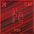 Iron chemical element, Sign with atomic number and atomic weight