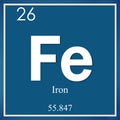 Iron chemical element, blue square symbol