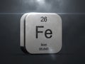 Iron element from the periodic table