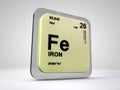 Iron - Fe - chemical element periodic table