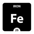 Iron Fe chemical element. Iron Sign with atomic number. Chemical 26 element of periodic table. Periodic Table of the Elements with