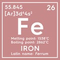 Iron. Ferrum. Transition metals. Chemical Element of Mendeleev\'s Periodic Table. 3D illustration Royalty Free Stock Photo