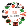 Vector cartoon illustration of iron rich foods in circle Royalty Free Stock Photo