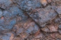 Iron ore texture close up - natural minerals in the mine. Stone texture of open pit. Extraction of minerals for heavy Royalty Free Stock Photo