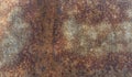 Iron plate. metal rust backgrounds