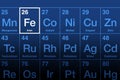 Iron element on the periodic table, ferromagnetic metal with symbol Fe