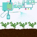 Irrigating plantation