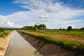 Irrigation canal