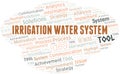 Irrigation Water System typography vector word cloud.