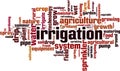 Irrigation word cloud