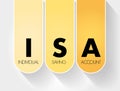 ISA - Individual Saving Account acronym, business concept background