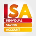 ISA - Individual Saving Account acronym concept