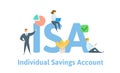 ISA, Individual Saving Account. Concept with keywords, letters and icons. Flat vector illustration. Isolated on white