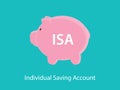 Isa individual saving account concept with piggy bank