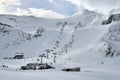 Ischgl Ski Resort