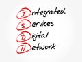 ISDN - Integrated Services Digital Network acronym, technology concept background Royalty Free Stock Photo