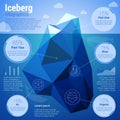 Iseberg low-polygonal infographics