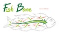 Ishikawa fishbone diagram detailed vector sketch illustration
