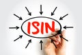 ISIN International Security Identification Number - 12-digit alphanumeric code that uniquely identifies a specific security,