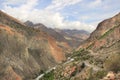 Iskander Darya river and Fann Mountains, Tajikistan