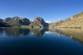 Iskander Kul blue mountain lake in the Fan mountains, Tajikistan Royalty Free Stock Photo