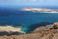 Isla Graciosa, Canary Island Royalty Free Stock Photo