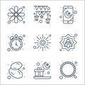 islam and ramadan line icons. linear set. quality vector line set such as rosary, gift, dates, mosque, sun, clock, mobile app,