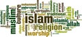 Islam word cloud Royalty Free Stock Photo