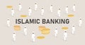 Islamic banking. Concept of managing money using shariah Islam religion law