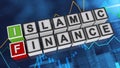 Islamic finance word block on finance