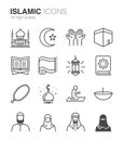 Islamic icons