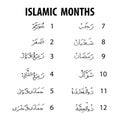 Islamic months on white background