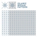 Islamic pattern background Royalty Free Stock Photo