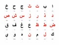 Islamic writing alif ba ta arab moeslim