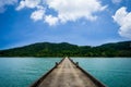 Island and sky in Thailand